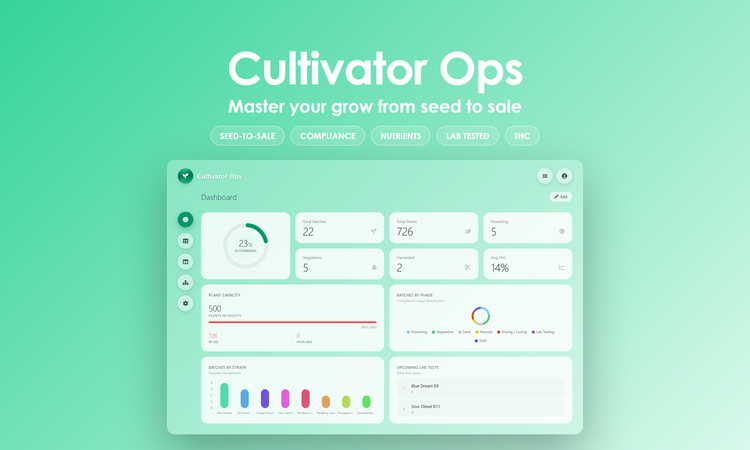 Cultivator Ops - Dashboard