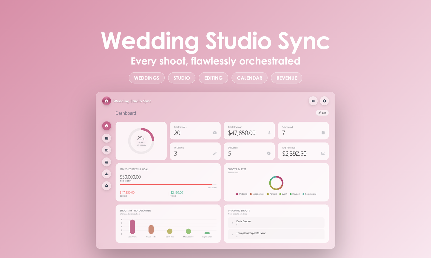 Wedding Studio Sync - Dashboard