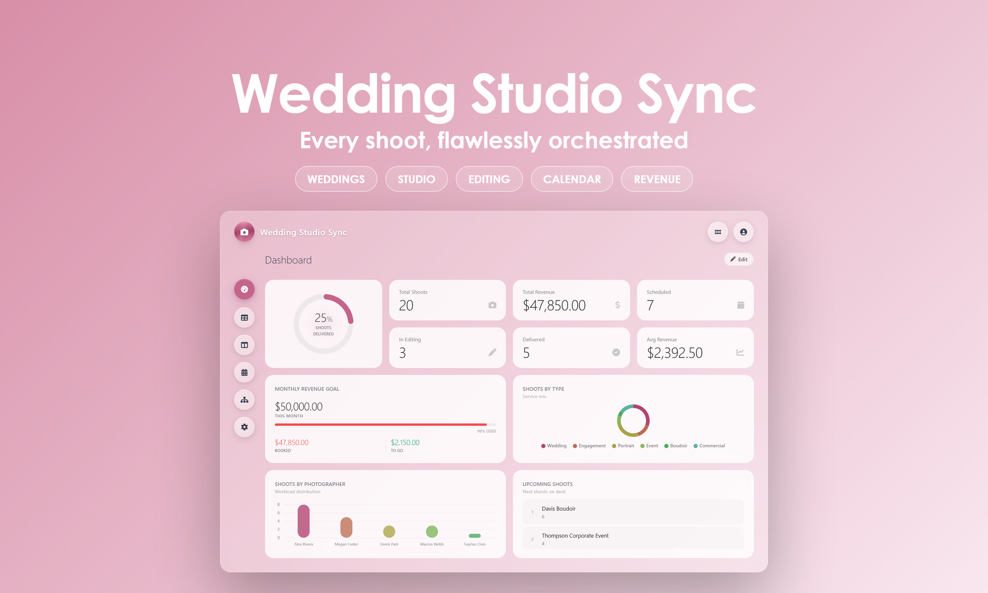 Wedding Studio Sync - Dashboard