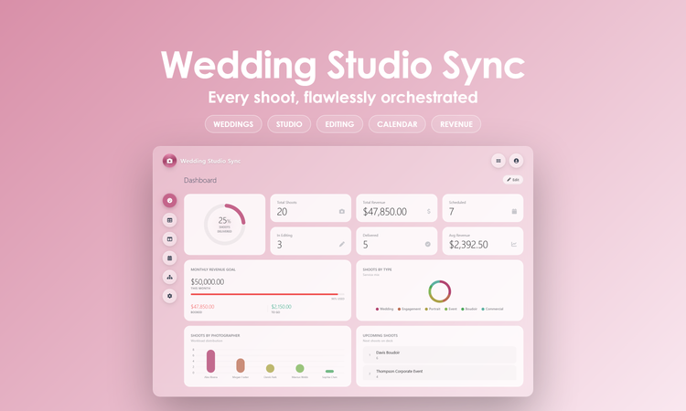 Wedding Studio Sync - Dashboard