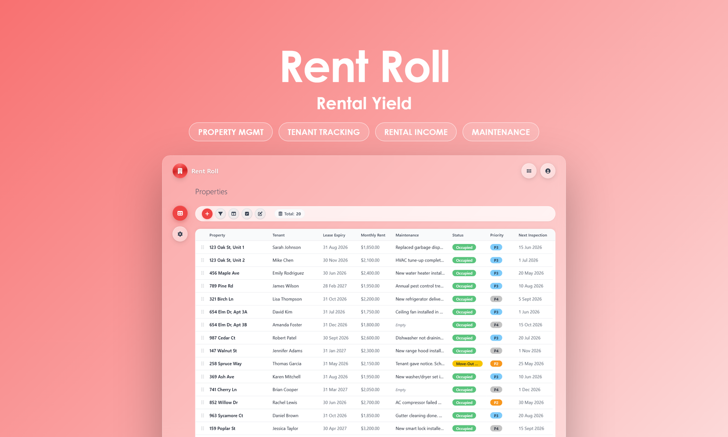 Rent Roll - Dashboard