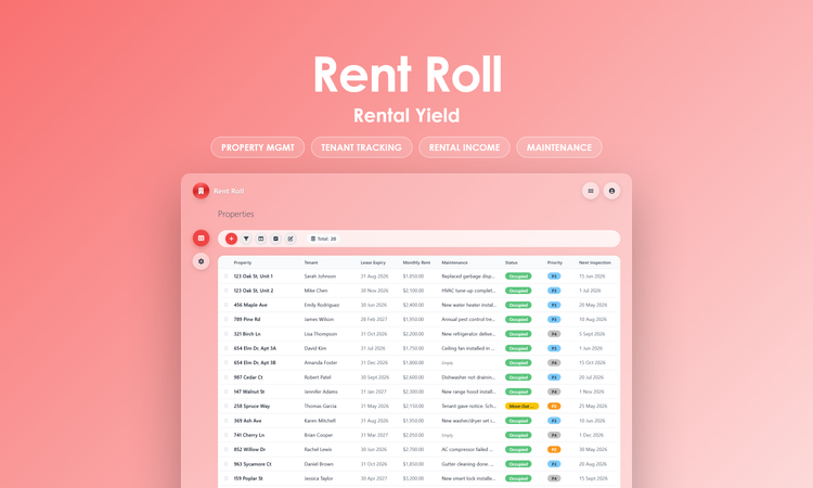 Rent Roll - Dashboard