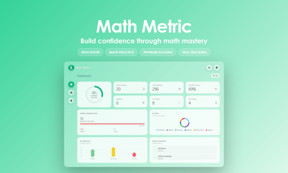 Math Metric - Dashboard