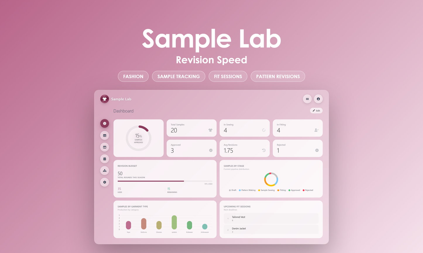 Sample Lab - Dashboard