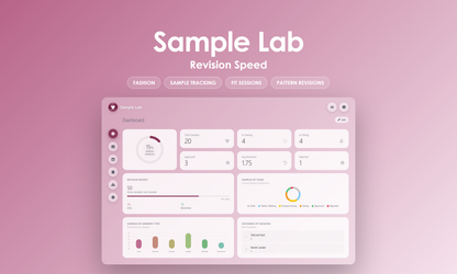 Sample Lab - Dashboard