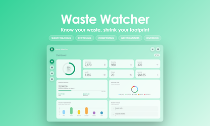 Waste Watcher - Dashboard