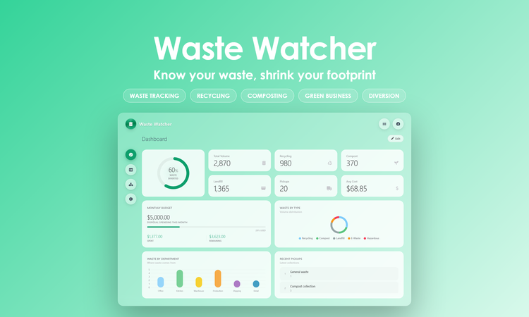 Waste Watcher - Dashboard