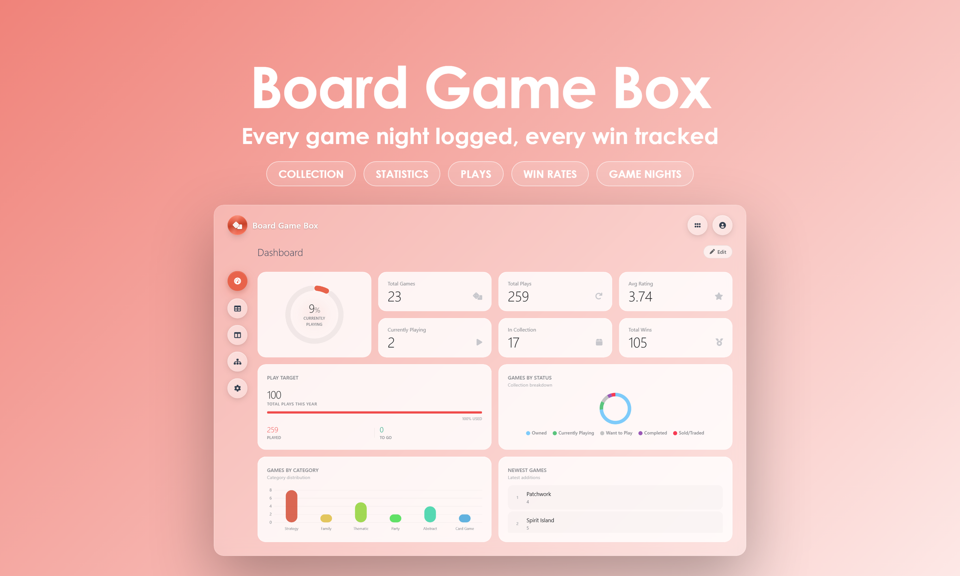 Board Game Box - Dashboard