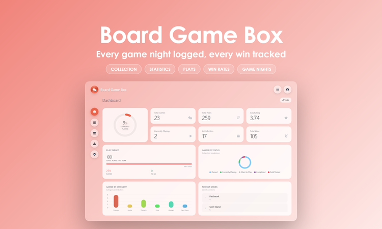 Board Game Box - Dashboard