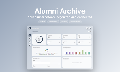 Alumni Archive - Dashboard