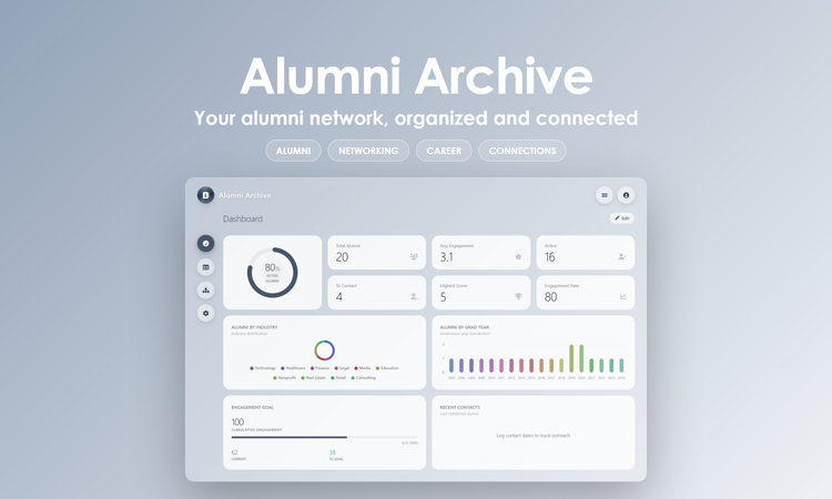 Alumni Archive - Dashboard
