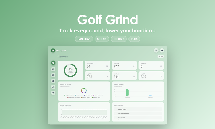 Golf Grind - Dashboard