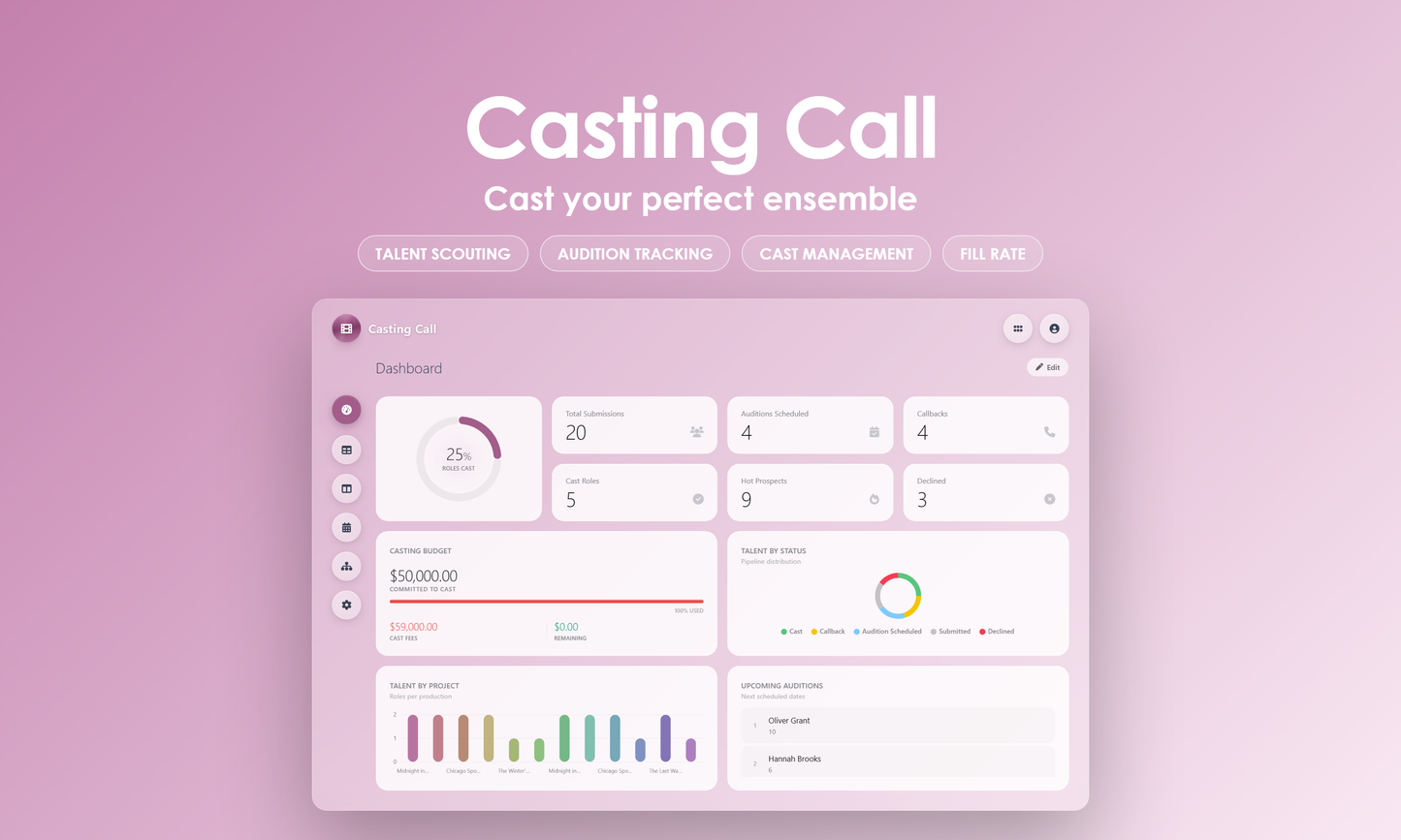 Casting Call - Dashboard