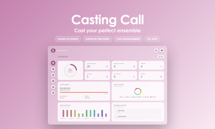 Casting Call - Dashboard