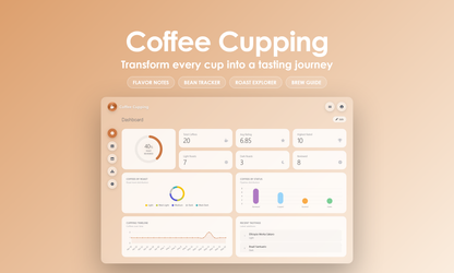 Coffee Cupping - Dashboard