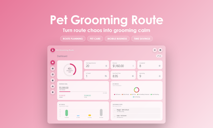 Pet Grooming Route - Dashboard