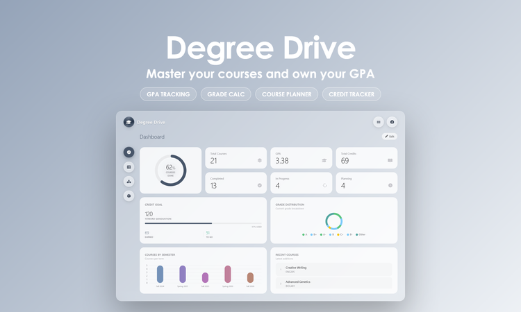 Degree Drive - Dashboard