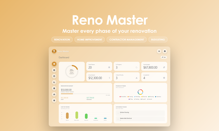 Reno Master - Dashboard