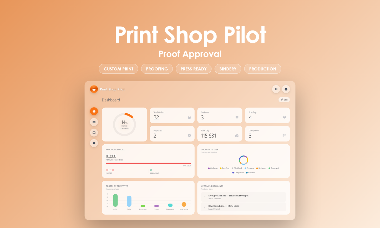 Print Shop Pilot - Dashboard