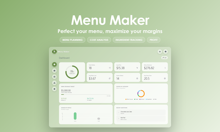 Menu Maker - Dashboard