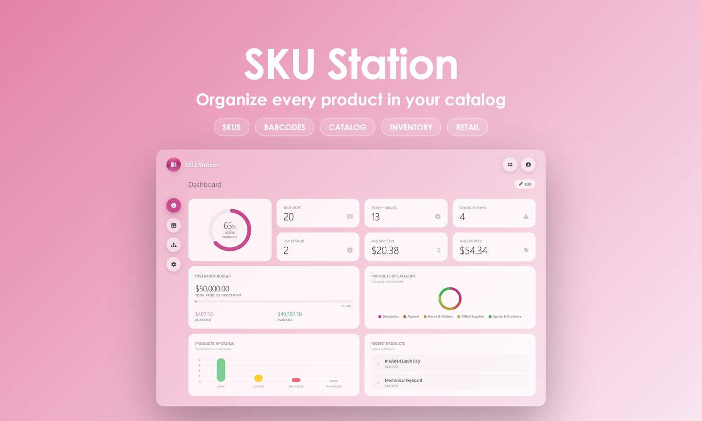 SKU Station - Dashboard