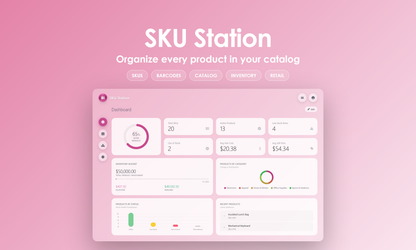 SKU Station - Dashboard