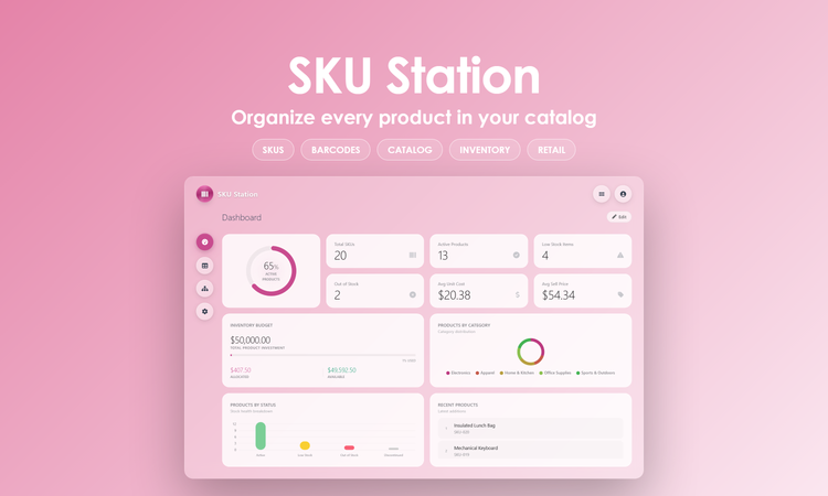 SKU Station - Dashboard