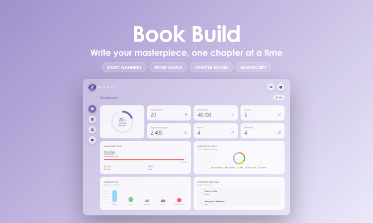 Book Build - Dashboard