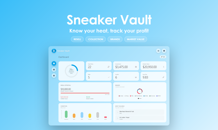Sneaker Vault - Dashboard