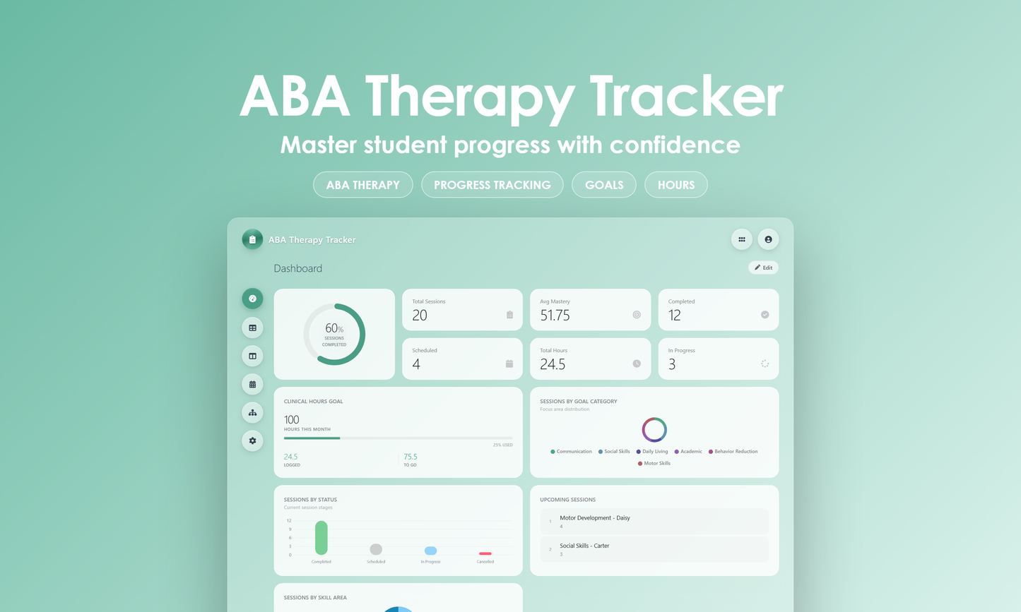 ABA Therapy Tracker - Dashboard
