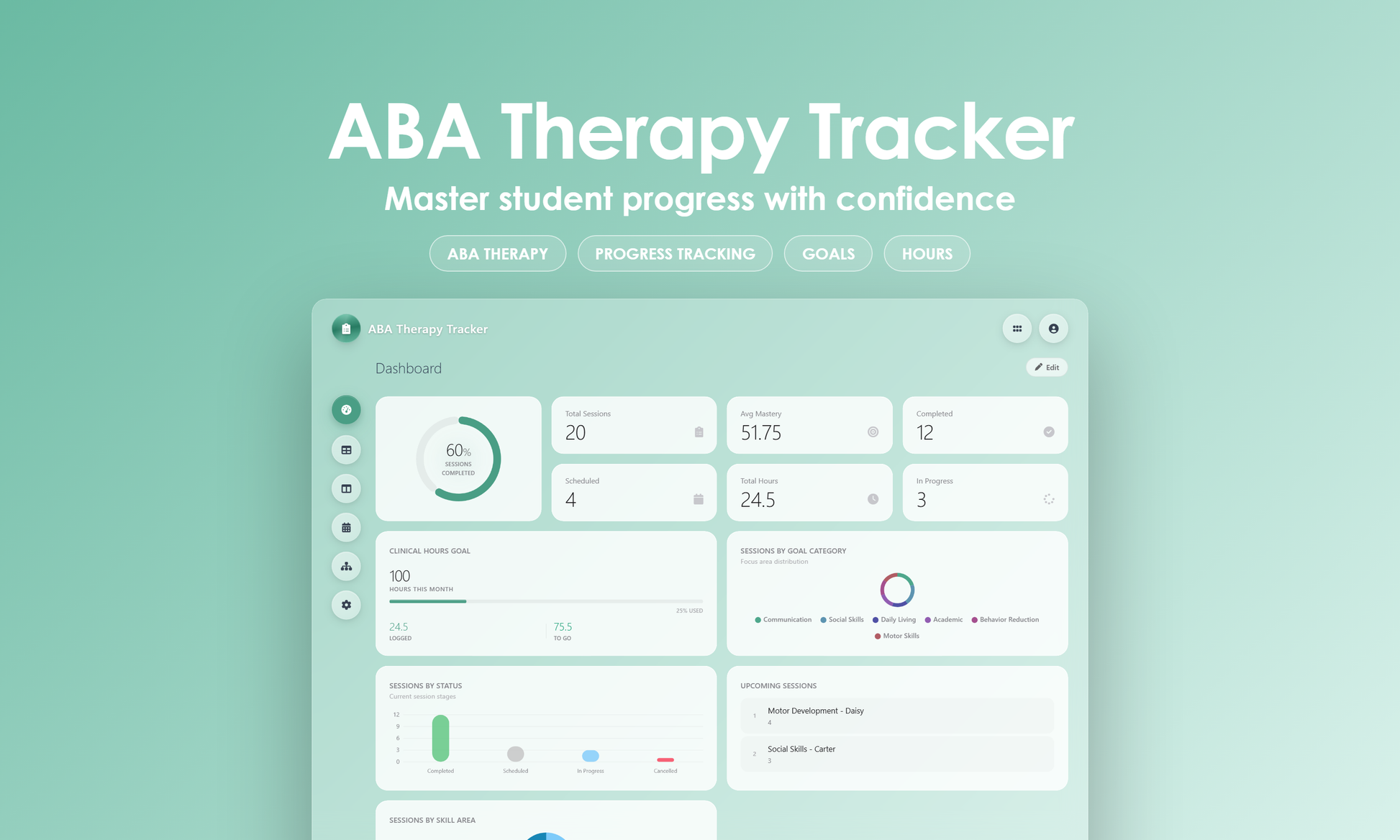 ABA Therapy Tracker - Dashboard