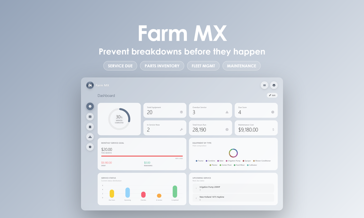 Farm MX - Dashboard
