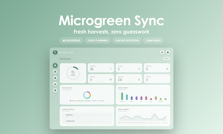 Microgreen Sync - Dashboard
