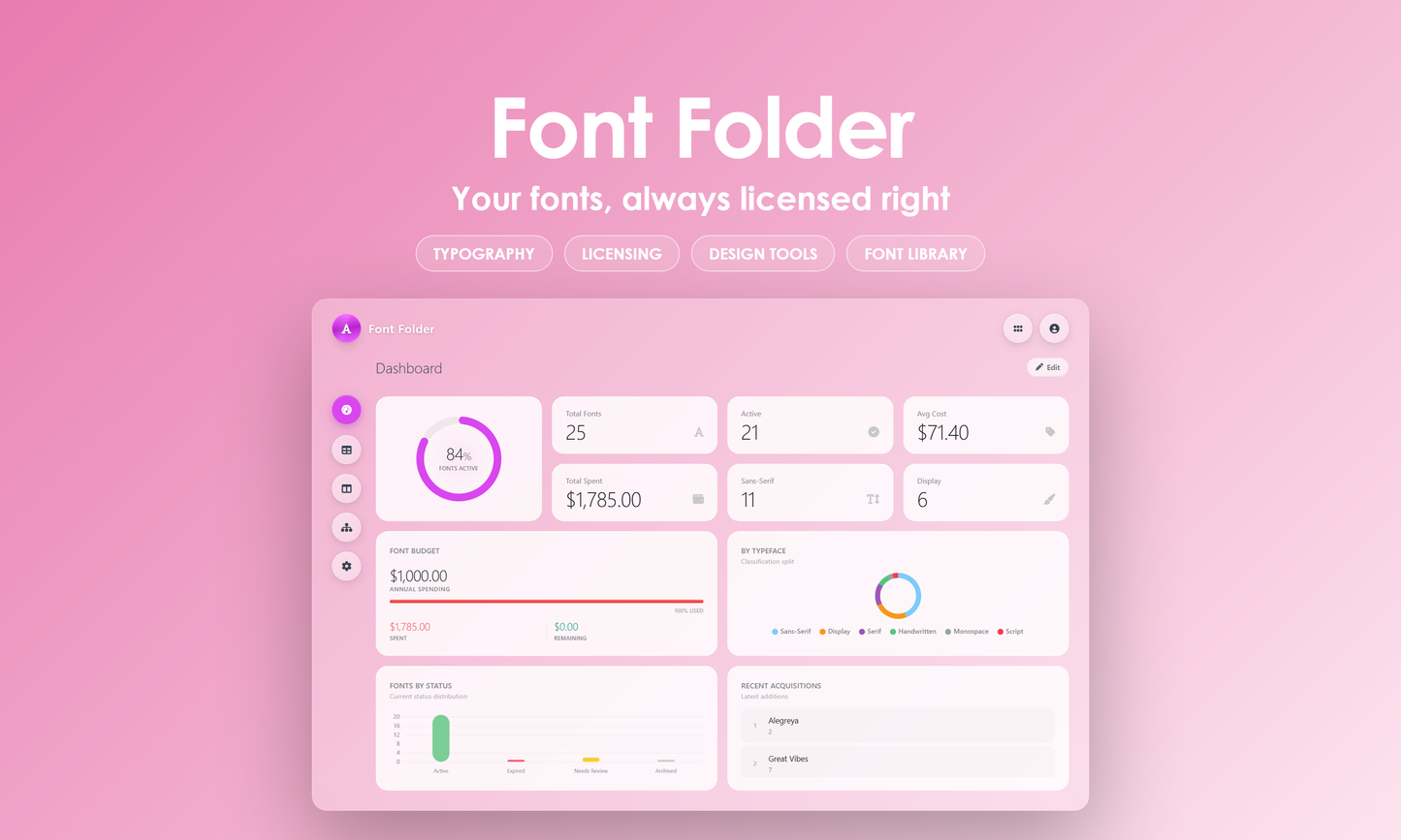 Font Folder - Dashboard