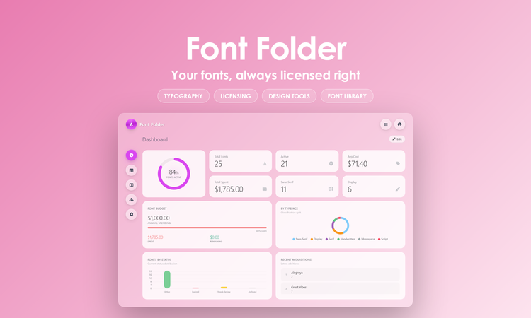 Font Folder - Dashboard