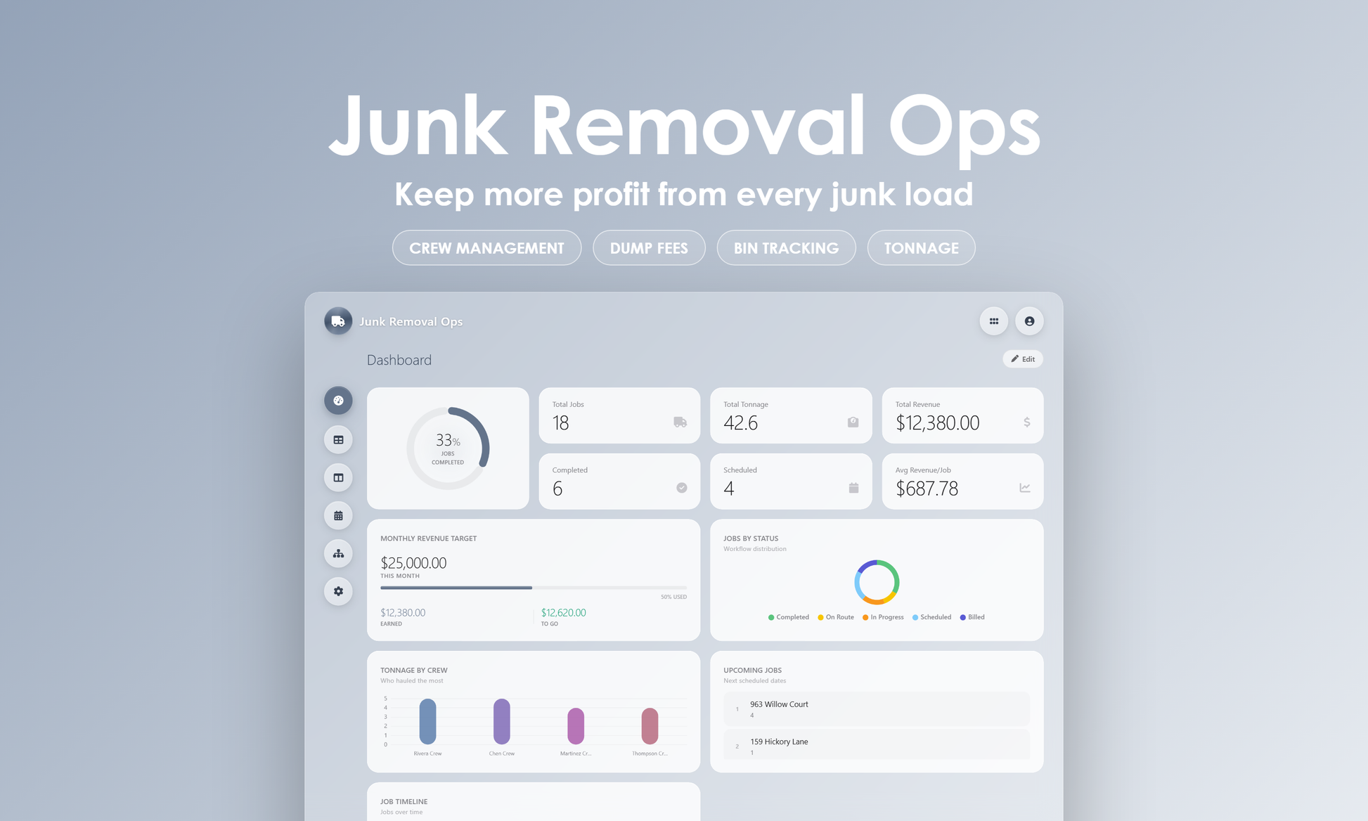 Junk Removal Ops - Dashboard