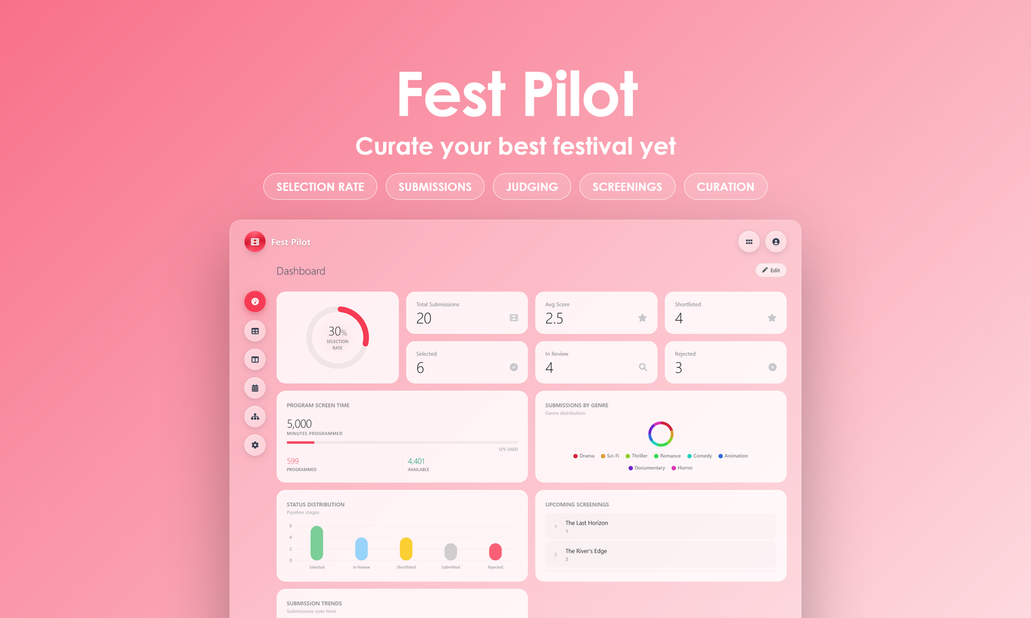 Fest Pilot - Dashboard