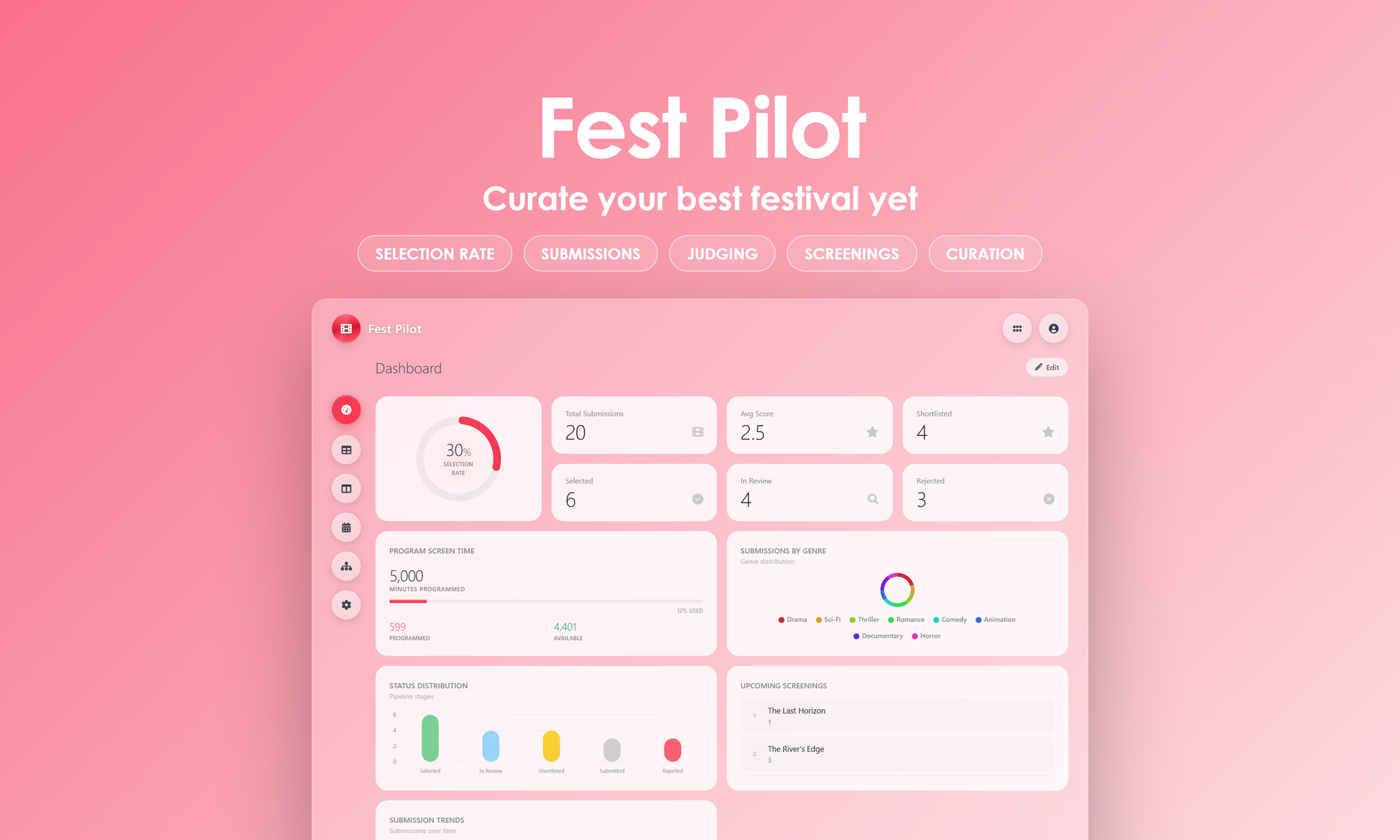 Fest Pilot - Dashboard