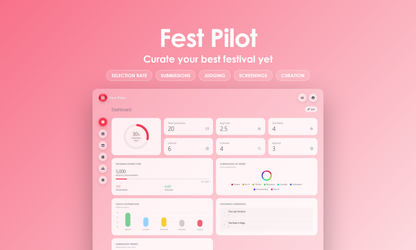 Fest Pilot - Dashboard