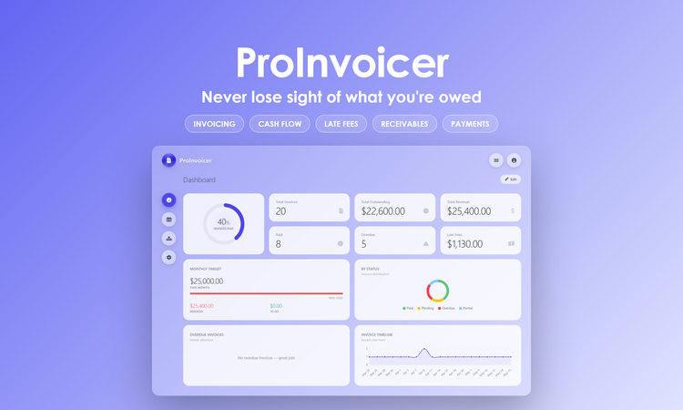 ProInvoicer - Dashboard