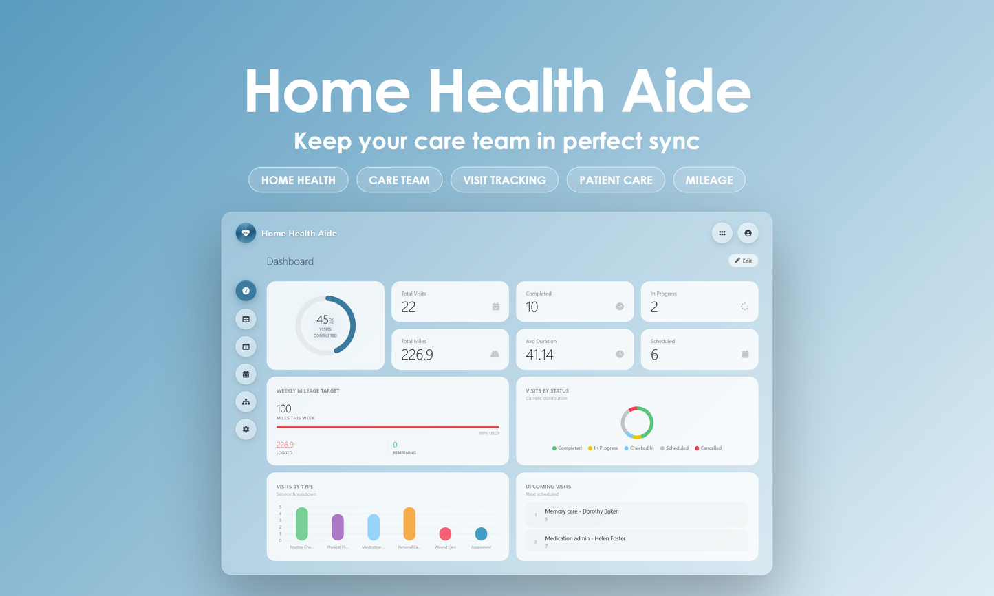 Home Health Aide - Dashboard