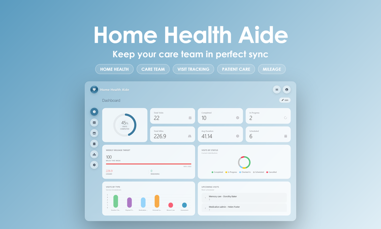Home Health Aide - Dashboard