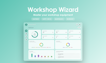 Workshop Wizard - Dashboard