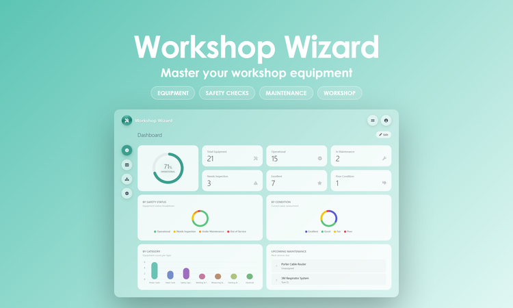 Workshop Wizard - Dashboard