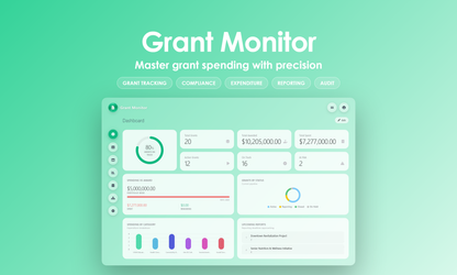 Grant Monitor - Dashboard