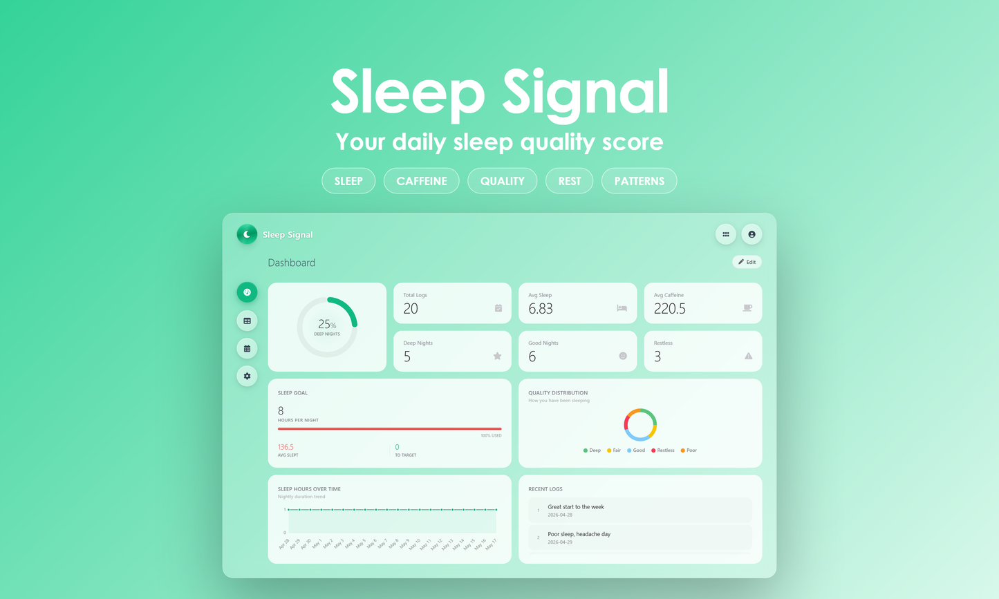 Sleep Signal - Dashboard