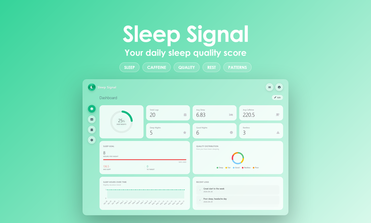 Sleep Signal - Dashboard