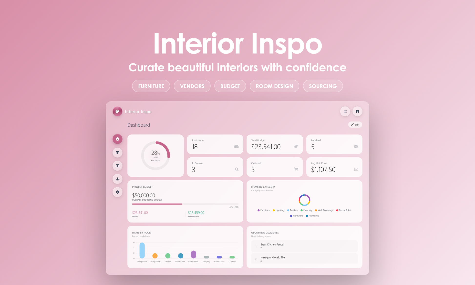 Interior Inspo - Dashboard