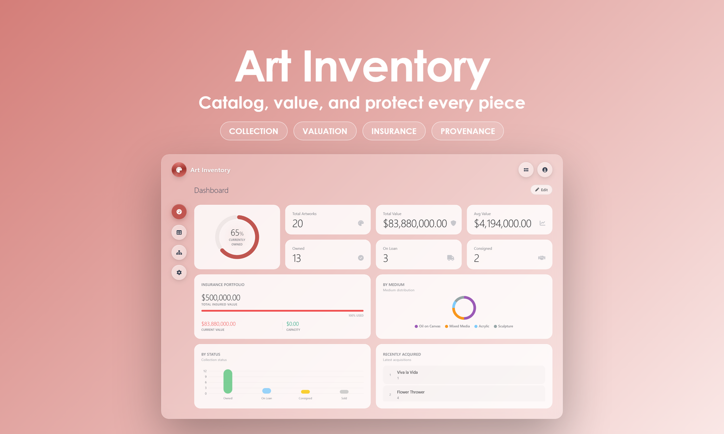 Art Inventory - Dashboard