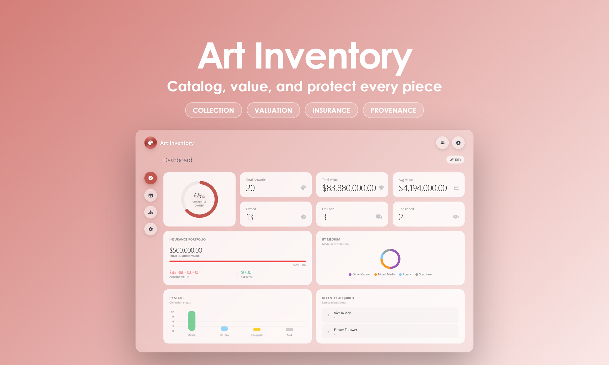 Art Inventory - Dashboard